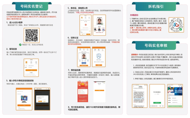 电信千杯卡 29元包84G通用流量+230G定向流量-3