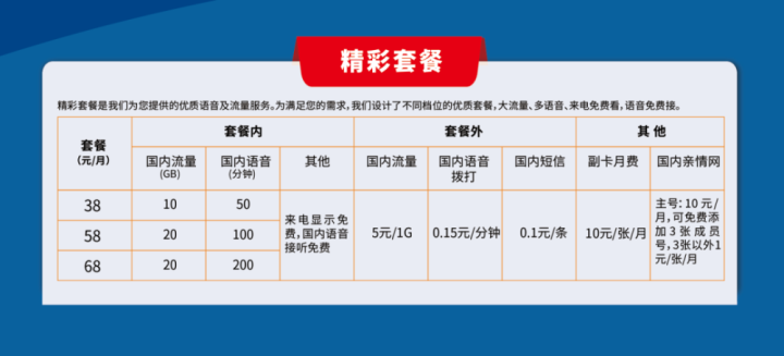 中国广电5g套餐资费一览表2022-3