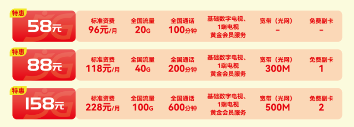 各省广电5G套餐资费一览表2022-3