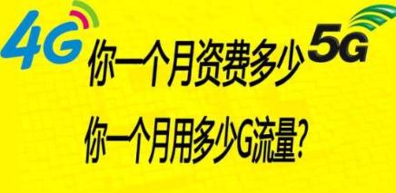 电信19元无限流量卡 三款流量超多套餐推荐给你