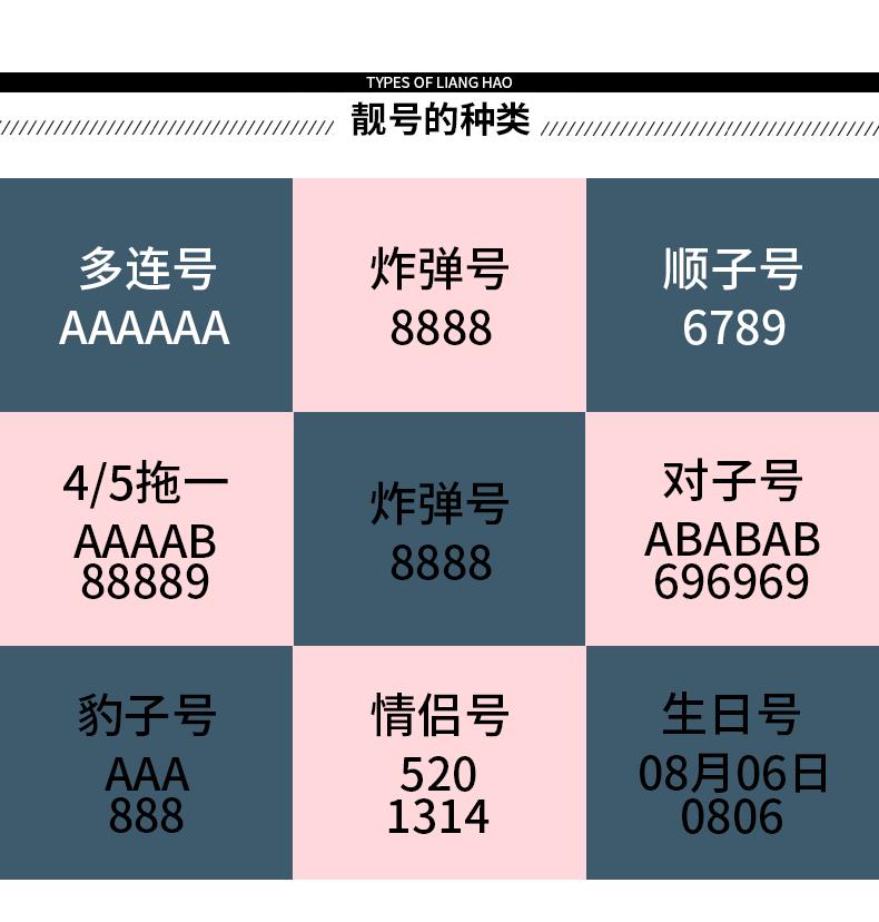 手机靓号网，全国手机靓号、手机卡、手机号码在线免费选