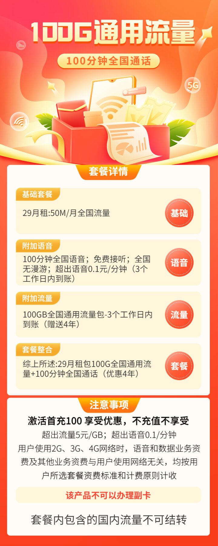 联通安康卡：29元包100G通用流量+100分钟通话(4年套餐)-1