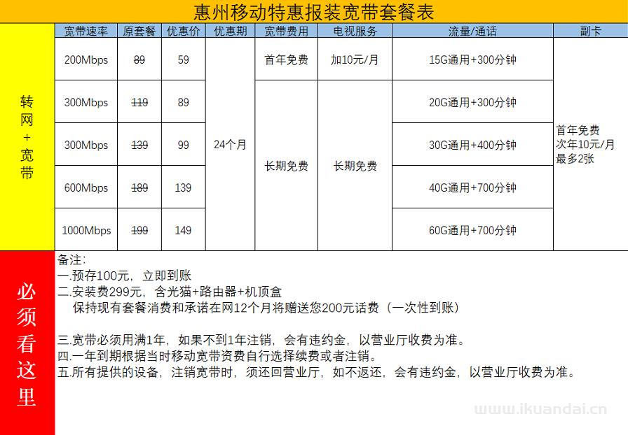 中国移动惠州套餐资费介绍，新开卡+宽带新开5折优惠