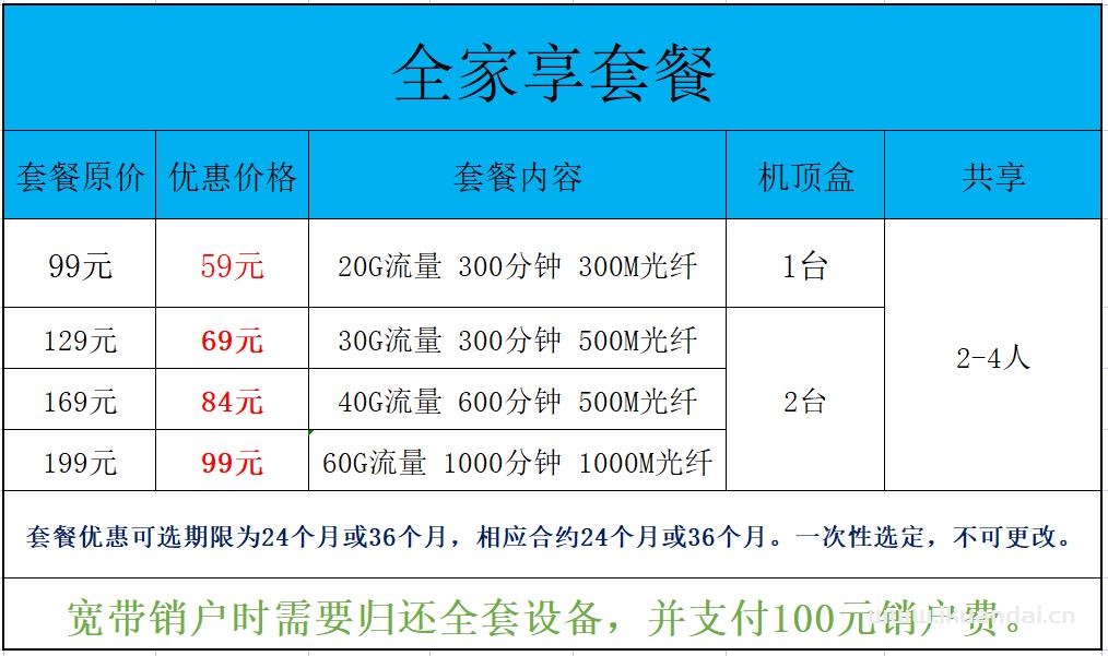 武汉移动500-1000M宽带套餐大全