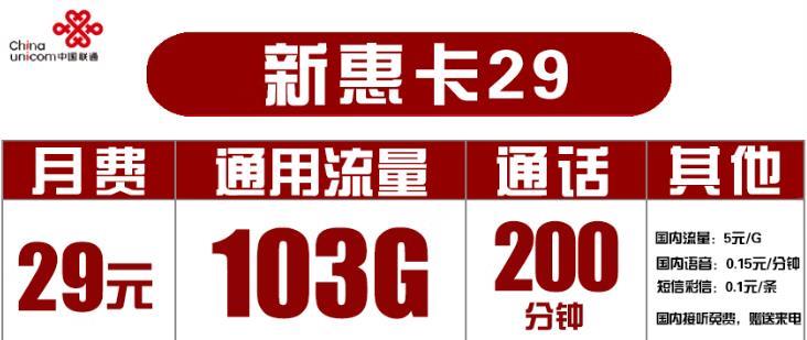 月费29元！联通新惠卡29包103G全国通用流量+200分钟