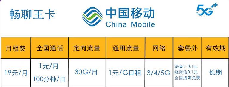 9元移动手机流量卡，全国通话1元/月100分钟/日，通用流量1元/500M