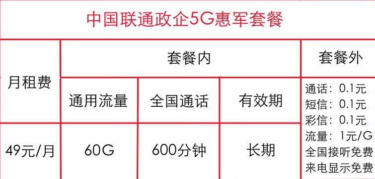 29元包103G通用流量+不限速+200分钟联通浪子卡