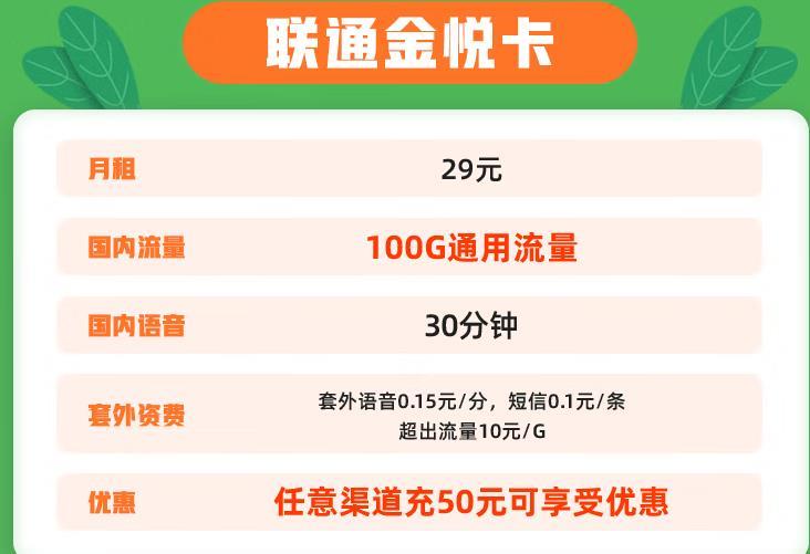 广州29元联通流量卡套餐，优惠力度大，任意渠道充值100元