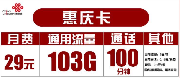 月费29元的联通惠云卡和通话200分钟的流量套餐