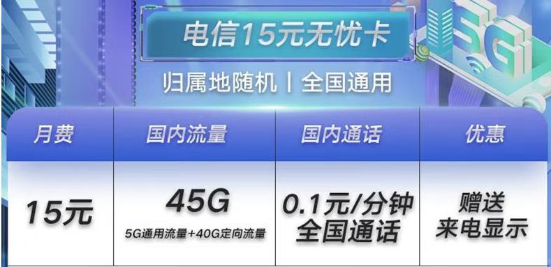 电信无忧卡每月多少流量？5元包200M老人手表卡推荐