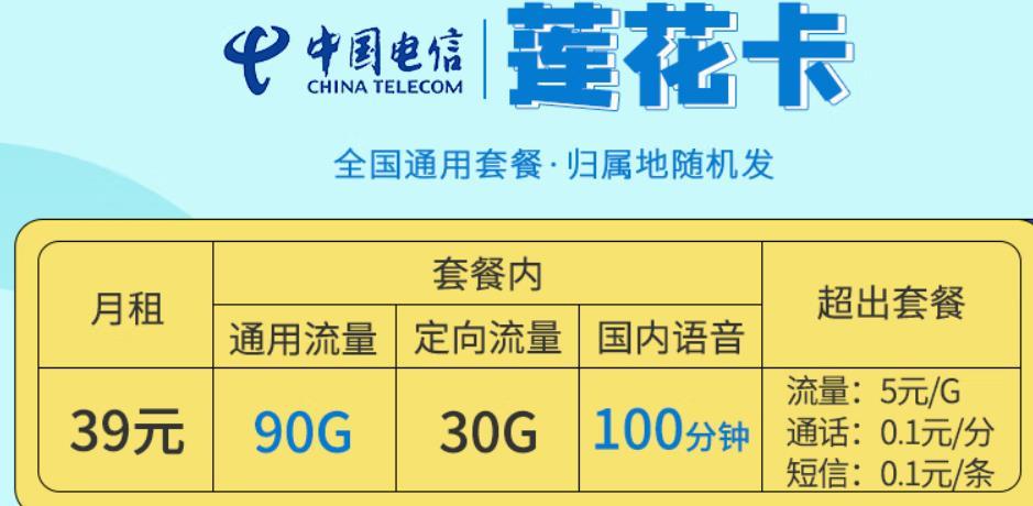 电信大流量39元卡汇总，长青卡包130G全国流量不限速+首月免费