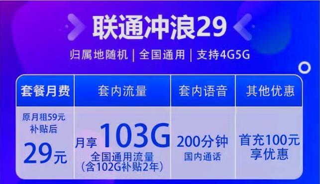 中国联通4g流量卡套餐，联通冲浪29月享103G全国通用流量200分钟通话