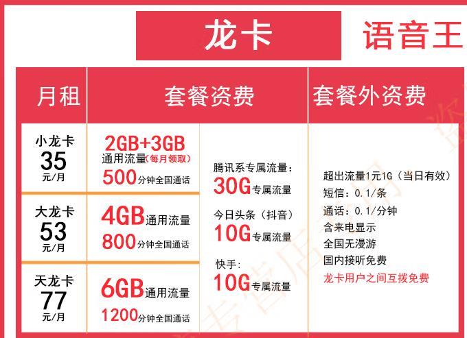 刷视频用的流量卡有什么，联通小龙卡 35元5G通用+50G专属+500分钟 