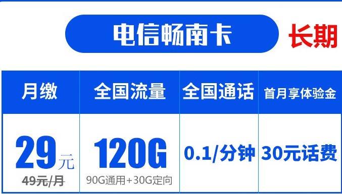 电信畅南卡，月缴29元，全国流量120G