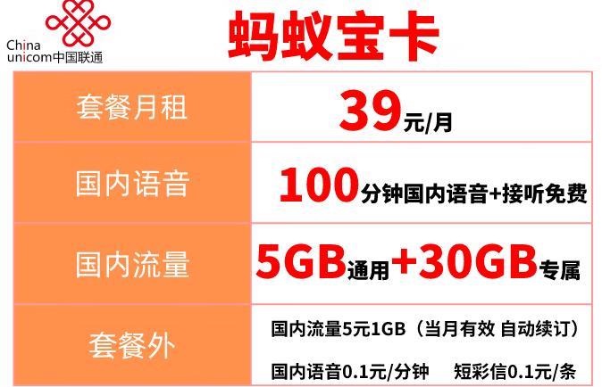 联通不限流量卡是什么套餐，蚂蚁宝卡39元/月含5G通用+30G专属+100分 