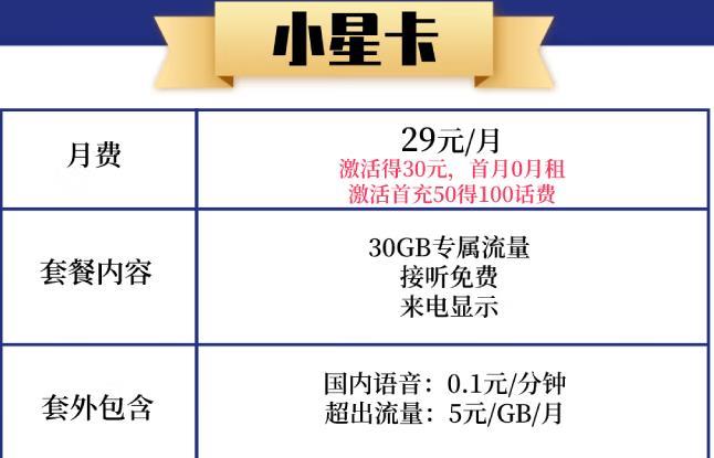 电信星卡流量是全国流量吗，电信小星卡29元/月 首月免租 30G专属流量