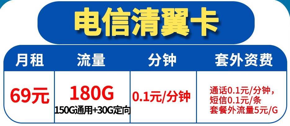 电信69元流量卡套餐，【清翼卡】69元包180G高速流量不限速+首月送40话费