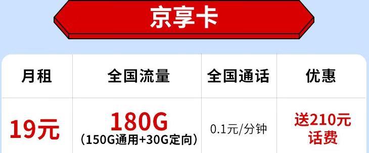 两款月租19元的四川电信纯流量卡，全国通话0.1元/分钟