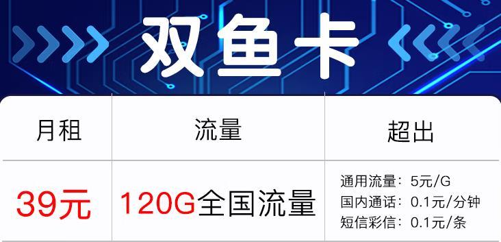 合肥电信闪电卡推荐：29元包流量143G全国通用