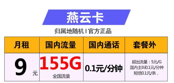 流量卡为什么归属地随机？联通燕云卡月租9元国内流量155G0.1元/分钟通话资费