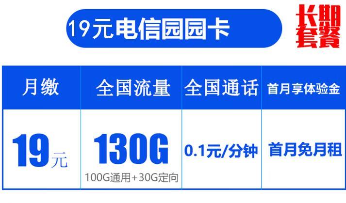 电信流量卡被限速？园园卡月租19元130G流量+0.1元/分钟通话+首免