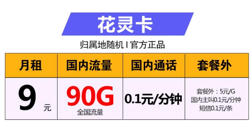 广东什么卡流量多又便宜？两款月租9元/月的流量卡，移动花灵卡和移动天星卡