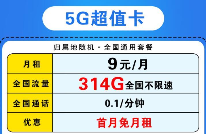 9元/月！联通推出超值卡5G套餐，月租低，首月免租