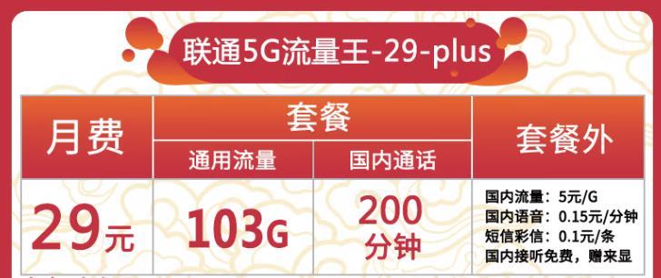 高性价比流量卡-联通5G流量王卡，每个月仅需29元