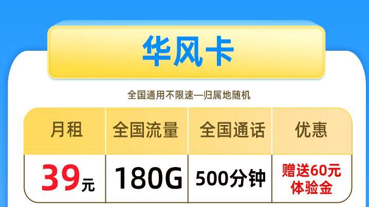 最划算的流量卡|电信华风卡月租39元180G流量+500分钟通话+激活送体验金+长期套餐