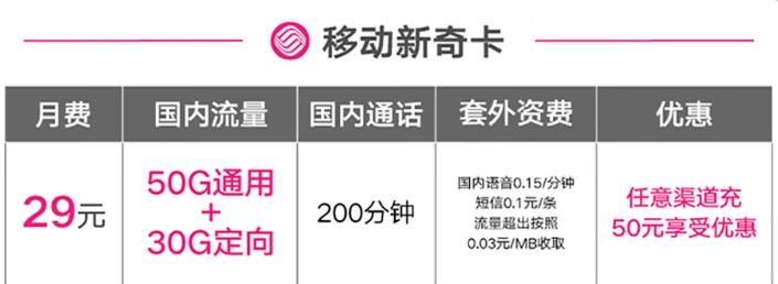 移动新奇卡 29元50G通用+30G定向+通话200分钟