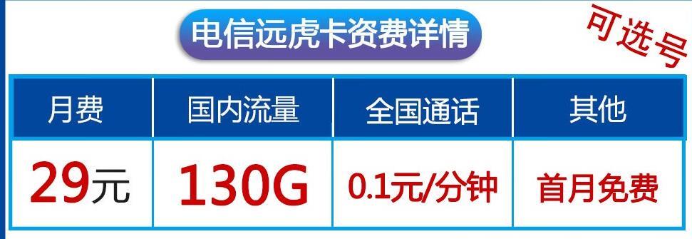 优惠期到了能续约吗？电信长虎卡月租29元120G流量+100分钟通话+首免+长期套餐