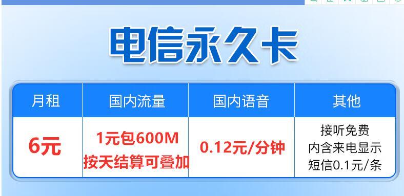 流量卡值不值得买？电信星隆卡月租29元135G流量+100分钟全国通话