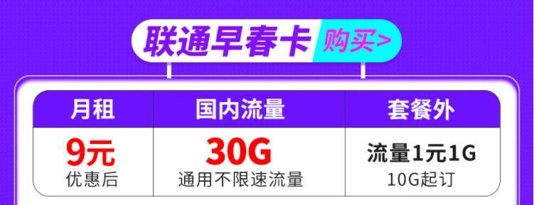 三款联通纯流量卡推荐，月租最低1元 10G高速流量+无合约期+0.1元/分钟通话