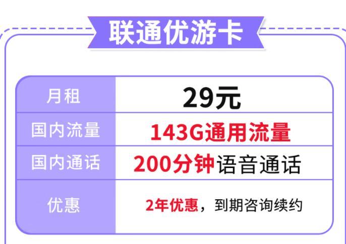 联通有没有什么好的流量卡？联通神龙卡月租39元+203G流量+200分钟通话套餐