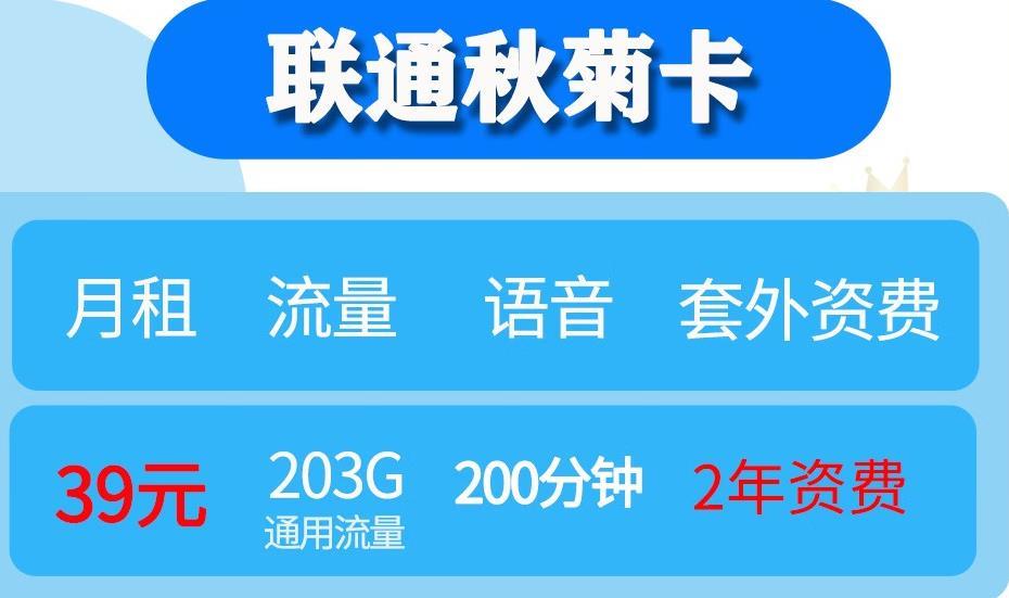 长安哪个无限流量卡最划算？联通锦兔卡 19元套餐详解