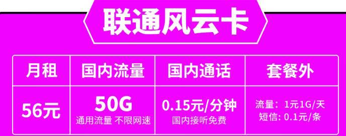 29元/月！联通川流卡+联通风云卡，200分钟免费通话