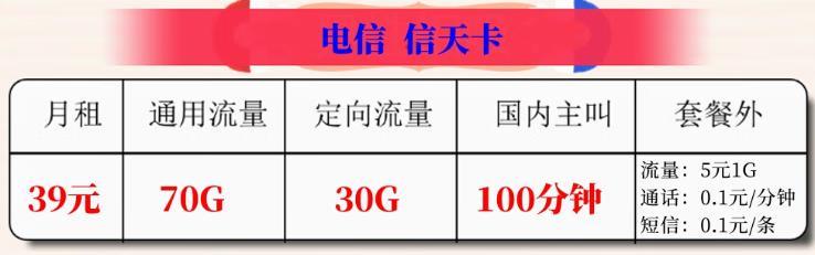 中国电信无限流量卡 电信给力卡 29元30G定向70GB通用 亲情号免费互打