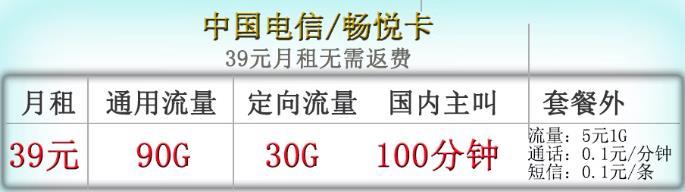 电信流量版39元100G定向通话1毛套餐介绍