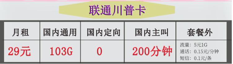 联通开春卡，20元103G通用流量和100分钟通话