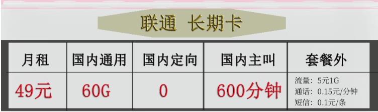 两款联通低资费大流量卡，月租28元+200分钟通话