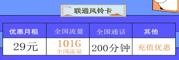 武汉联通玲珑卡 29元月租101G国内流量和200分钟通话