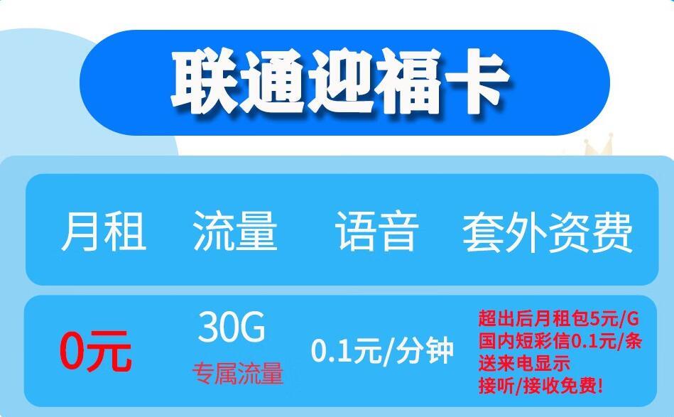 联通迎福卡0元享30G流量+0.1元/分钟通话+赠来显