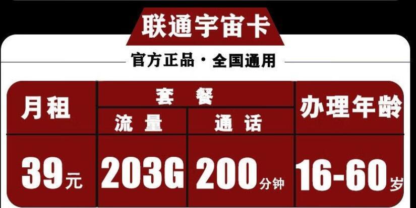 39元/月流量+200分钟通话！联通宇宙卡套餐推荐