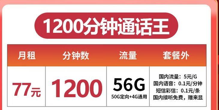 联通1200分钟语音通话王77元/月两款卡详细介绍