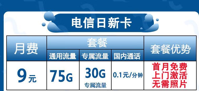 电信日新卡 9元可享75G通用+30G定向流量