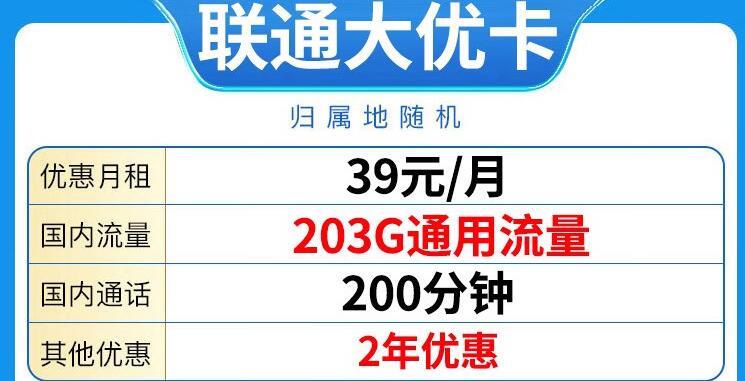 纯流量卡实名制注销流程，联通南国卡月租19元套餐