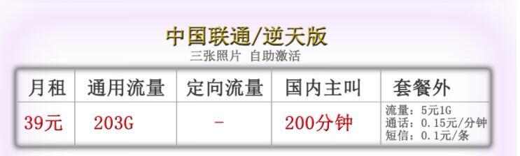 联通悠游版 29元可享143G全国通用流量和200分钟语音通话