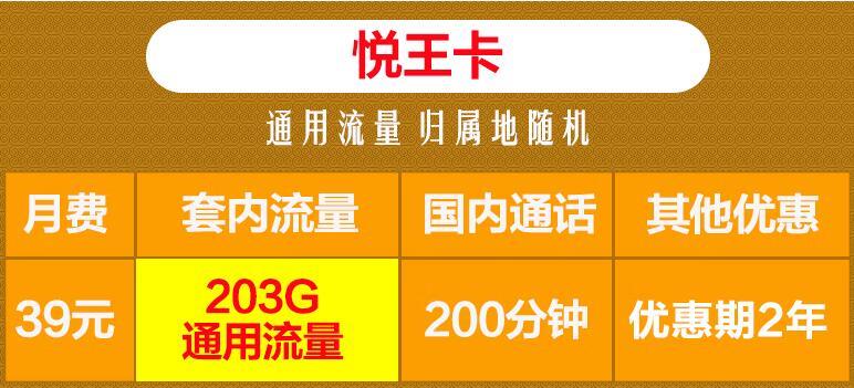 联通小米6元任我行-低月租流量畅爽用，1元一天畅享用