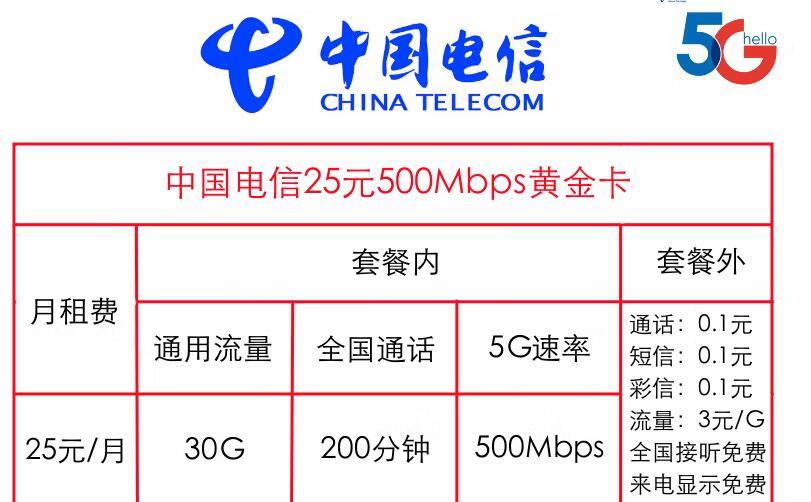 电信5G政企减免春卡|39元可享60G流量+1000分钟通话