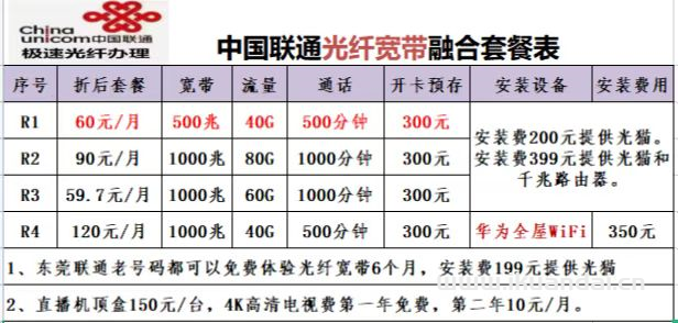 2023东莞电信、联通、移动宽带最新政策套餐汇总